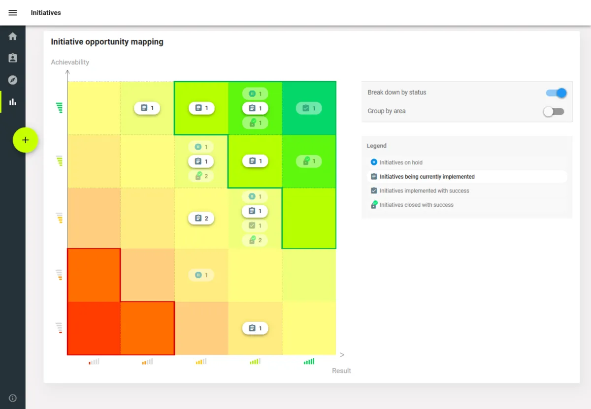 Notre avis sur Humanperf Software : un logiciel de gestion d'événements à découvrir