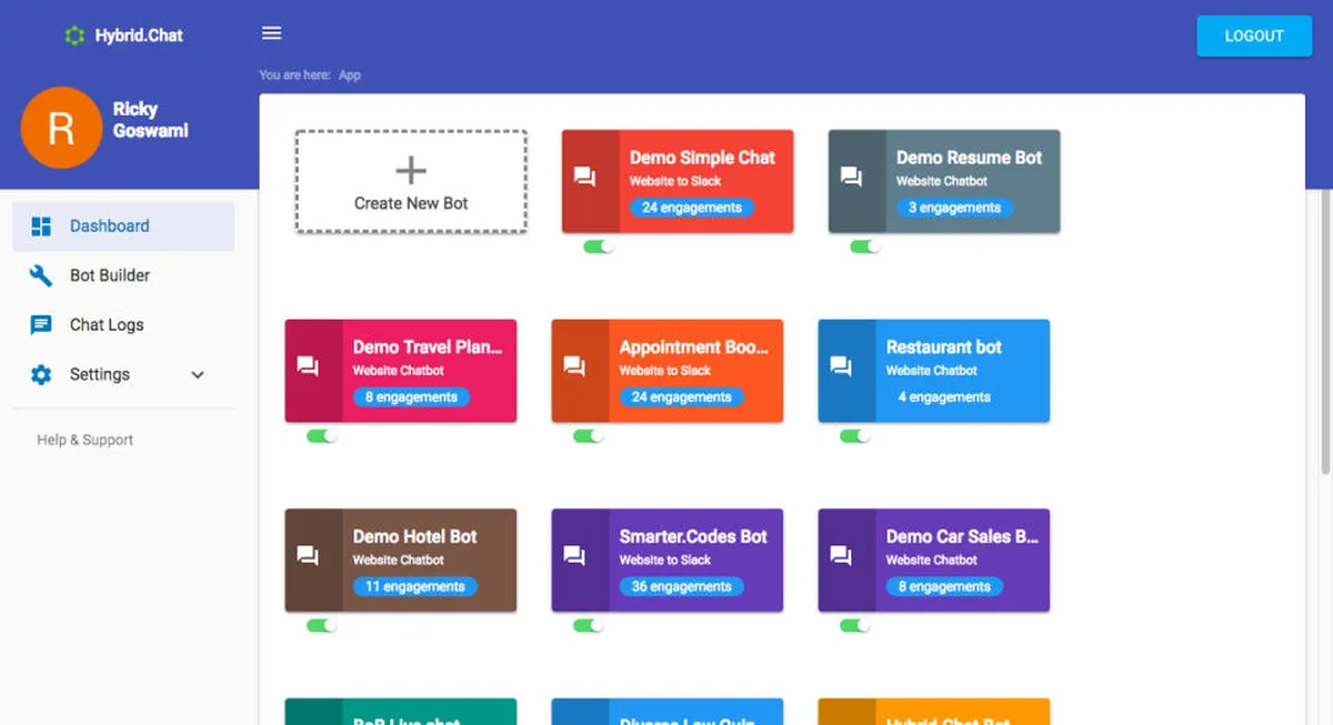 Interface hybrid.chat: image, ergonomie, alternatives