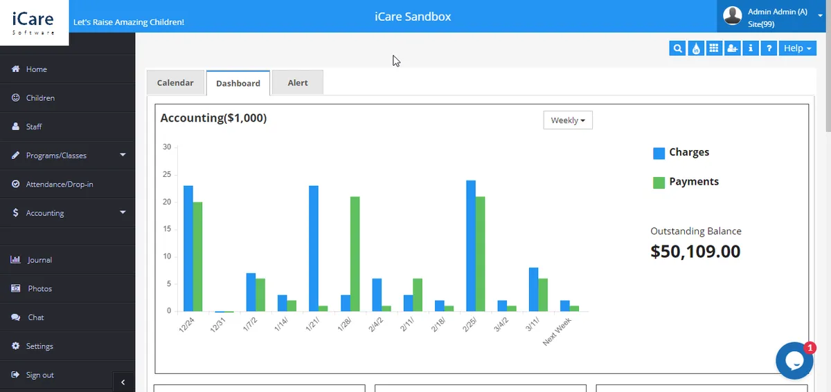 Les logiciels pour garde d'enfants comme iCare sont incontournables sont des logiciels métiers incontournables 