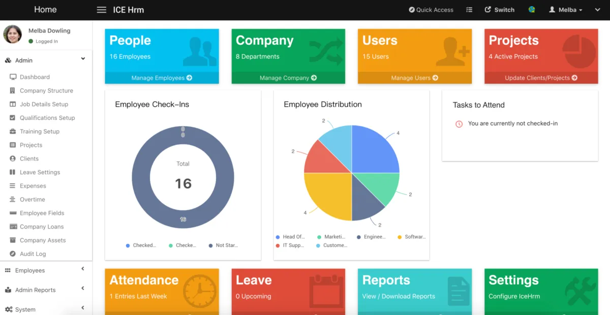 Interface IceHrm: fonctionnalités, prix, alternatives