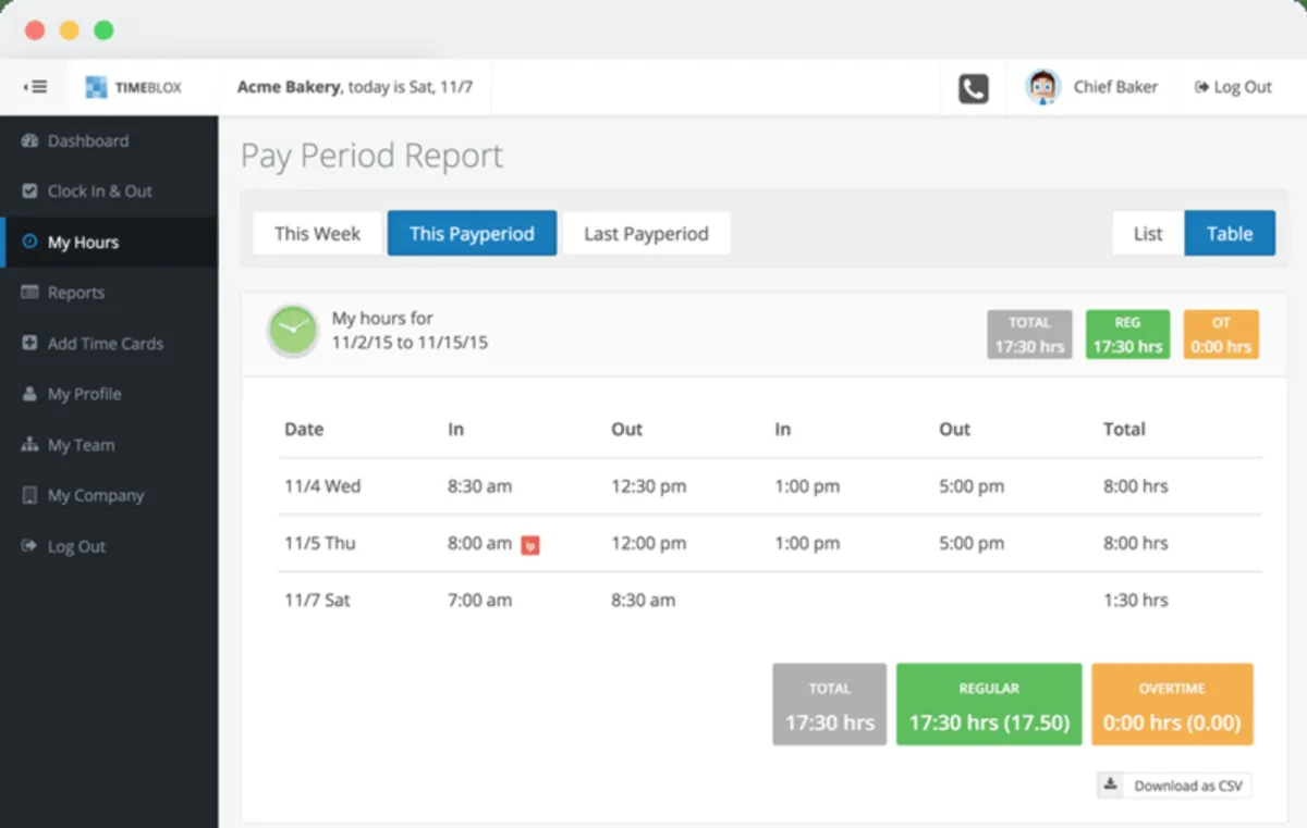 Interface IDEAblox: fonctionnalités, prix, alternatives