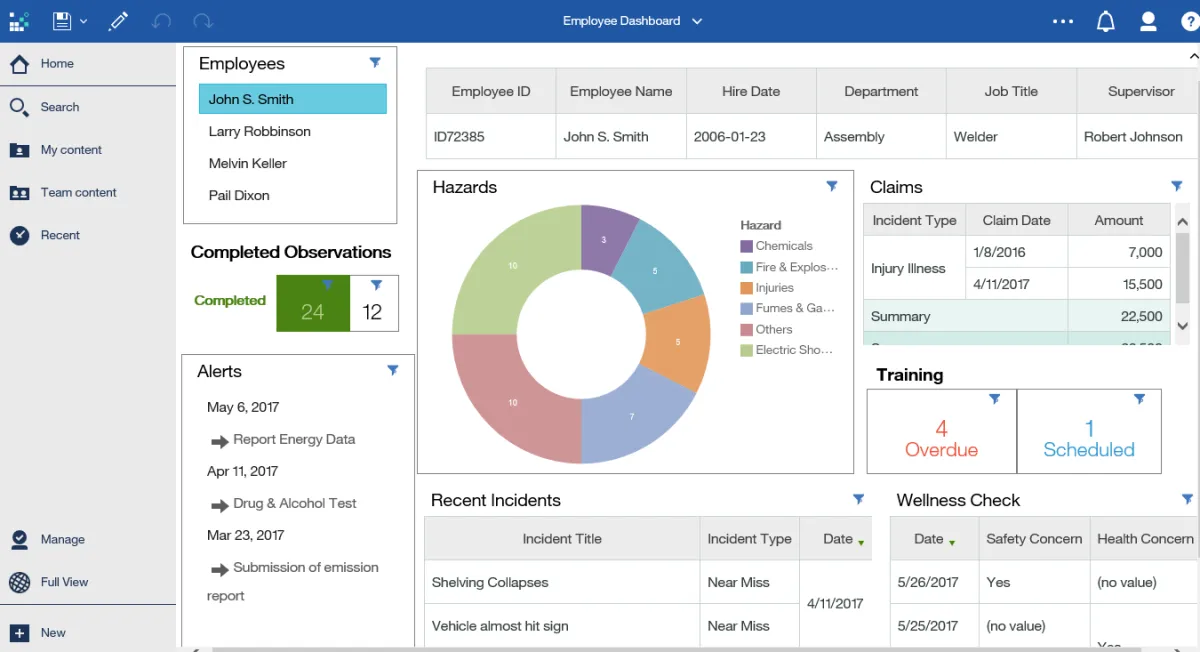 Ideagen EHS: avis sur le logiciel de conformité (compliance): fonctionnalités, avantages, inconvénients et tarifs