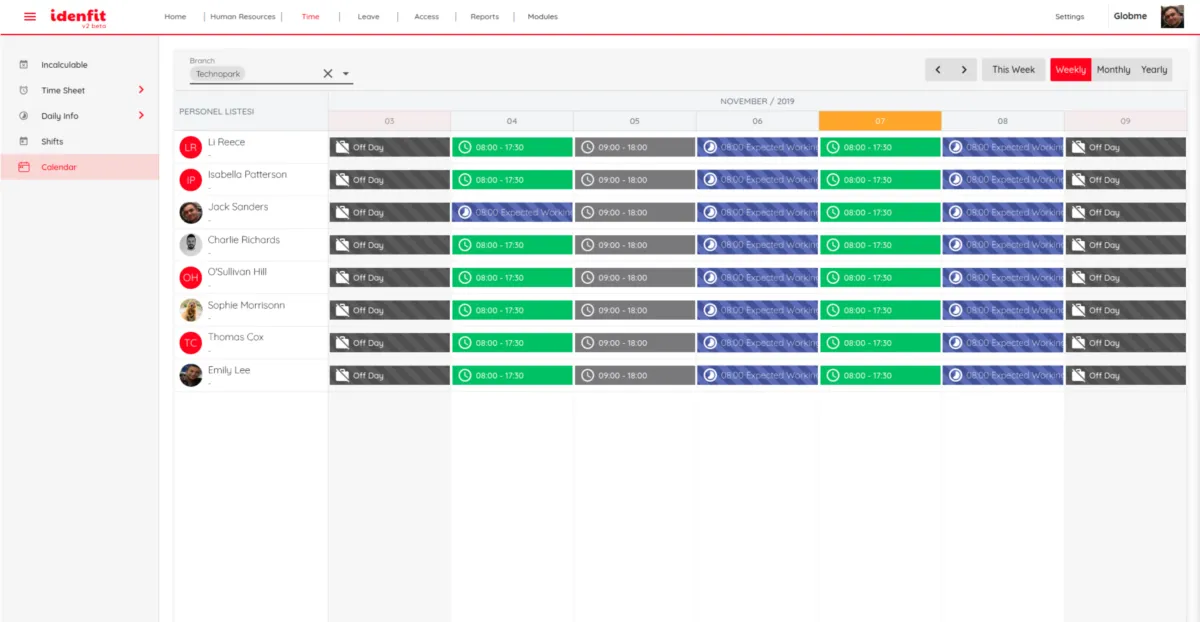 Notre avis sur Idenfit : un logiciel RH (gestion des ressources humaines) à découvrir