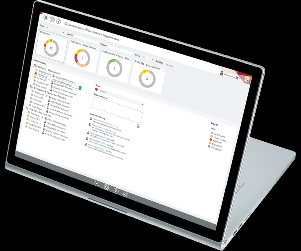 Notre avis sur IDL Konsis : un logiciel de gestion financière à découvrir