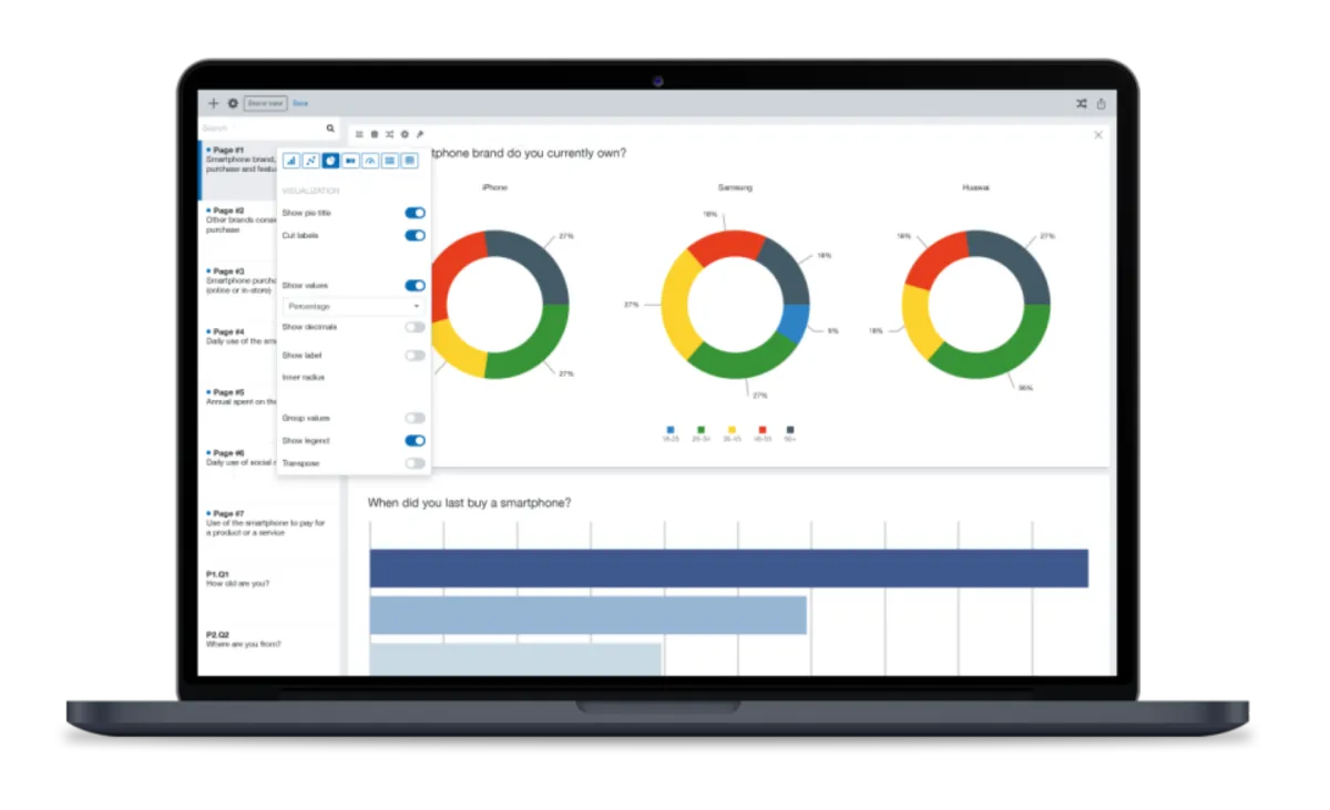 Interface IdSurvey: fonctionnalités, prix, alternatives