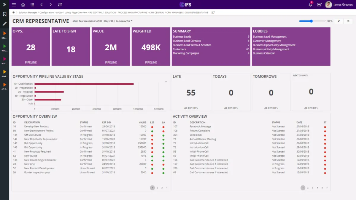 IFS Applications ERP: avis sur le logiciel ERP: fonctionnalités, avantages, inconvénients et tarifs