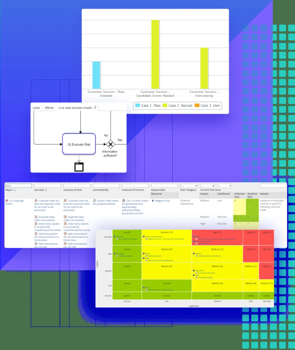 Interface iGrafx: image, ergonomie, alternatives