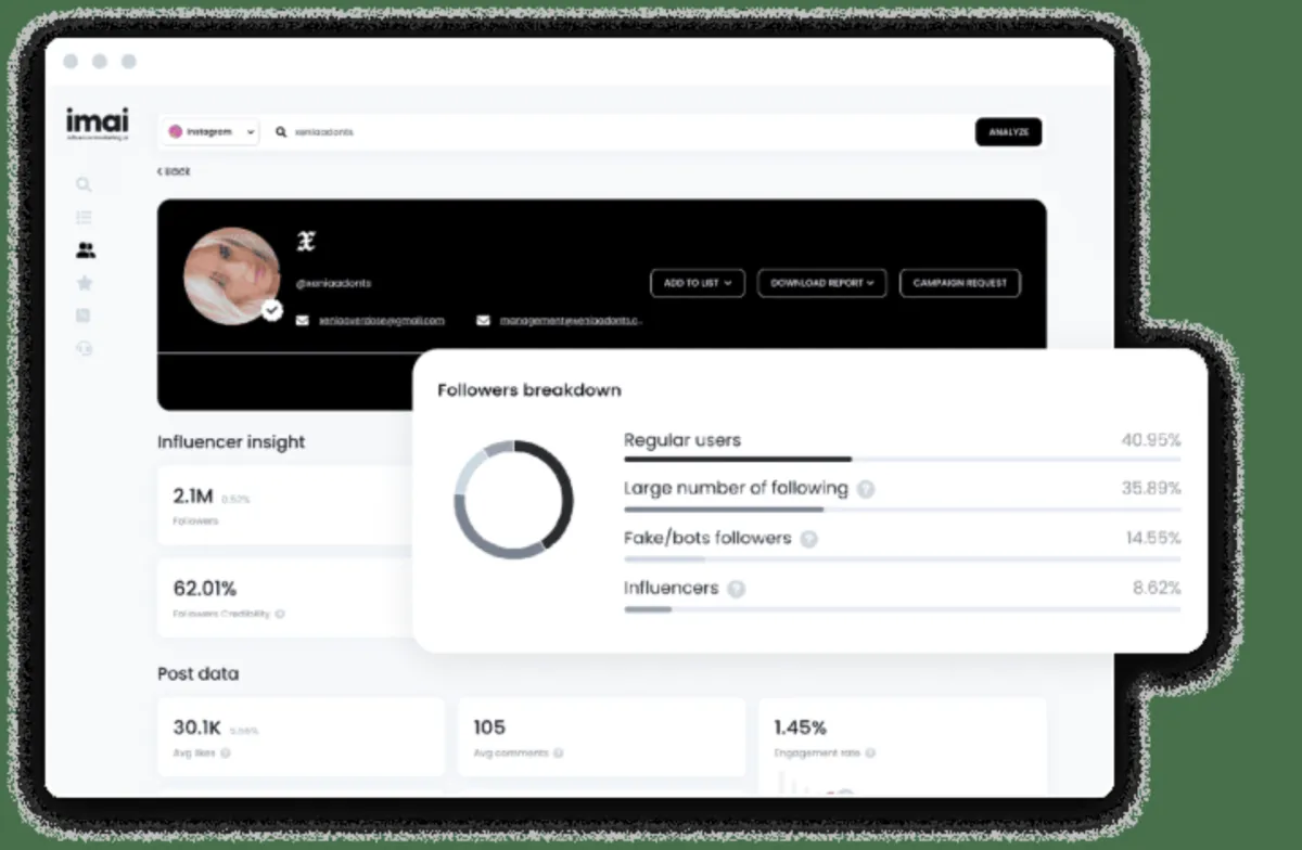 Interface IMAI: fonctionnalités, prix, alternatives