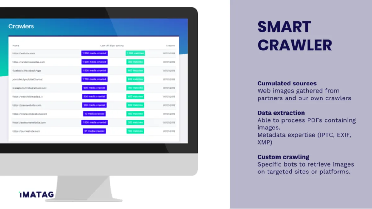 Interface Imatag: fonctionnalités, prix, alternatives