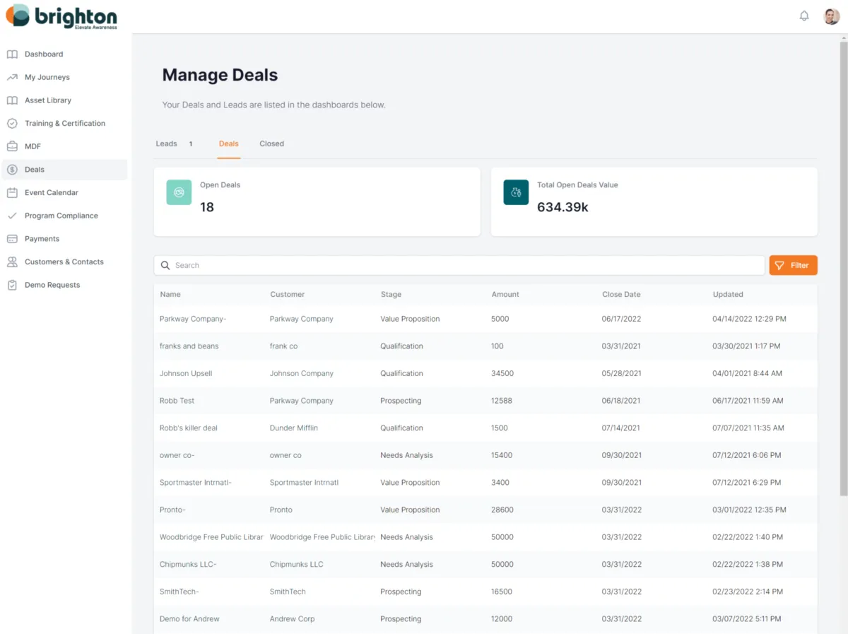 Interface Impartner: image, ergonomie, alternatives