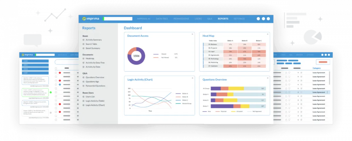 Notre avis sur Imprima Virtual Data Rooms : un logiciel de virtual data room (VDR: salle de données virtuelles) à découvrir