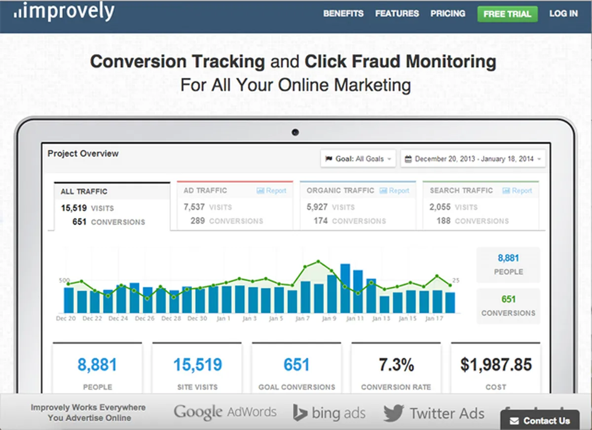 Notre avis sur Improvely : un logiciel contre la fraude au clic (click fraud) à découvrir
