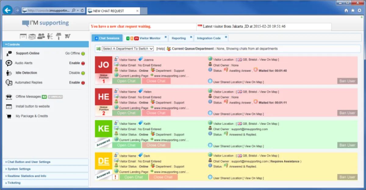 Interface IMsupporting: fonctionnalités, prix, alternatives