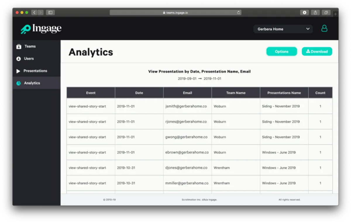 Notre avis sur In-gage : un logiciel pour centre d'appel (call center) à découvrir