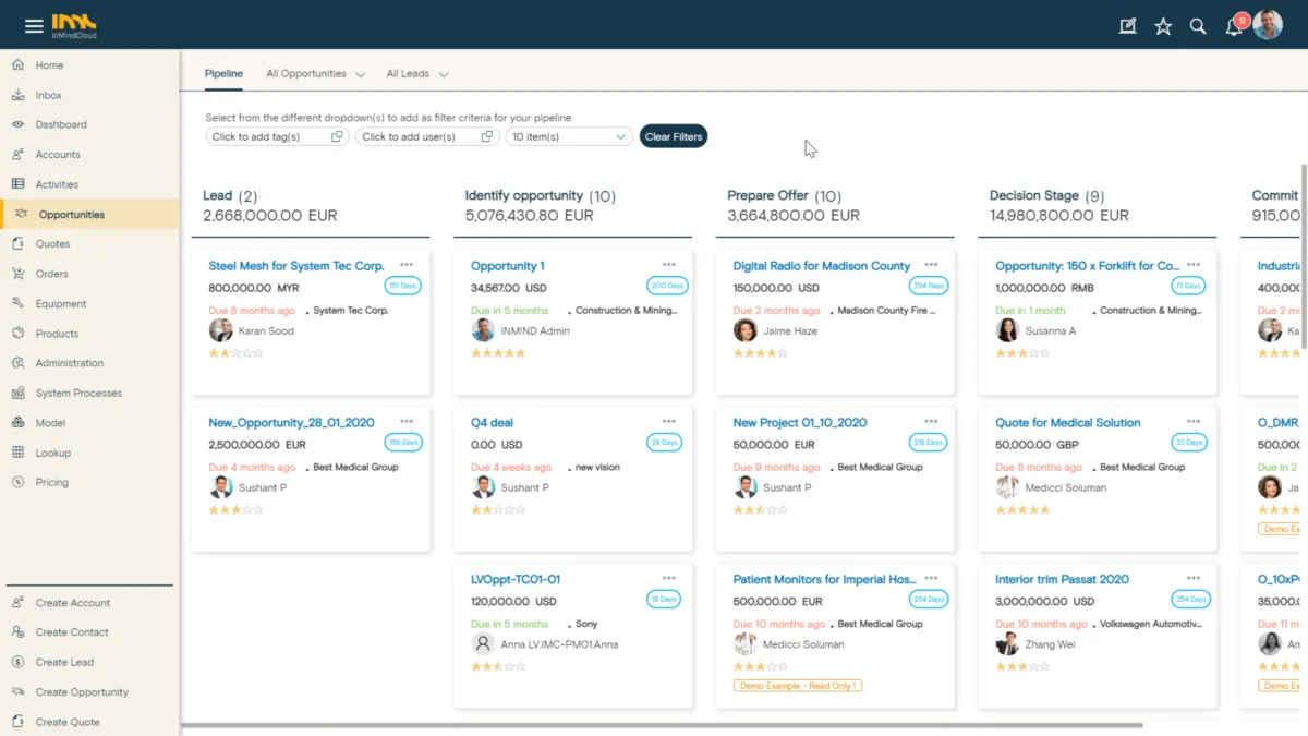 Interface In Mind Cloud: image, ergonomie, alternatives