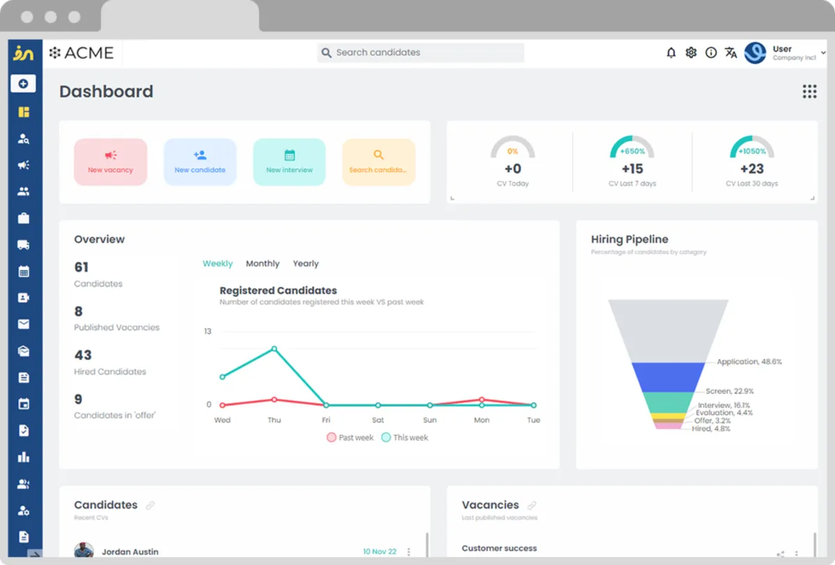 Notre avis sur In-recruiting : un logiciel ATS (applicant tracking system / suivi des candidatures) à découvrir Notre avis sur In-recruiting : un logiciel ATS (applicant tracking system / suivi des candidatures) à découvrir