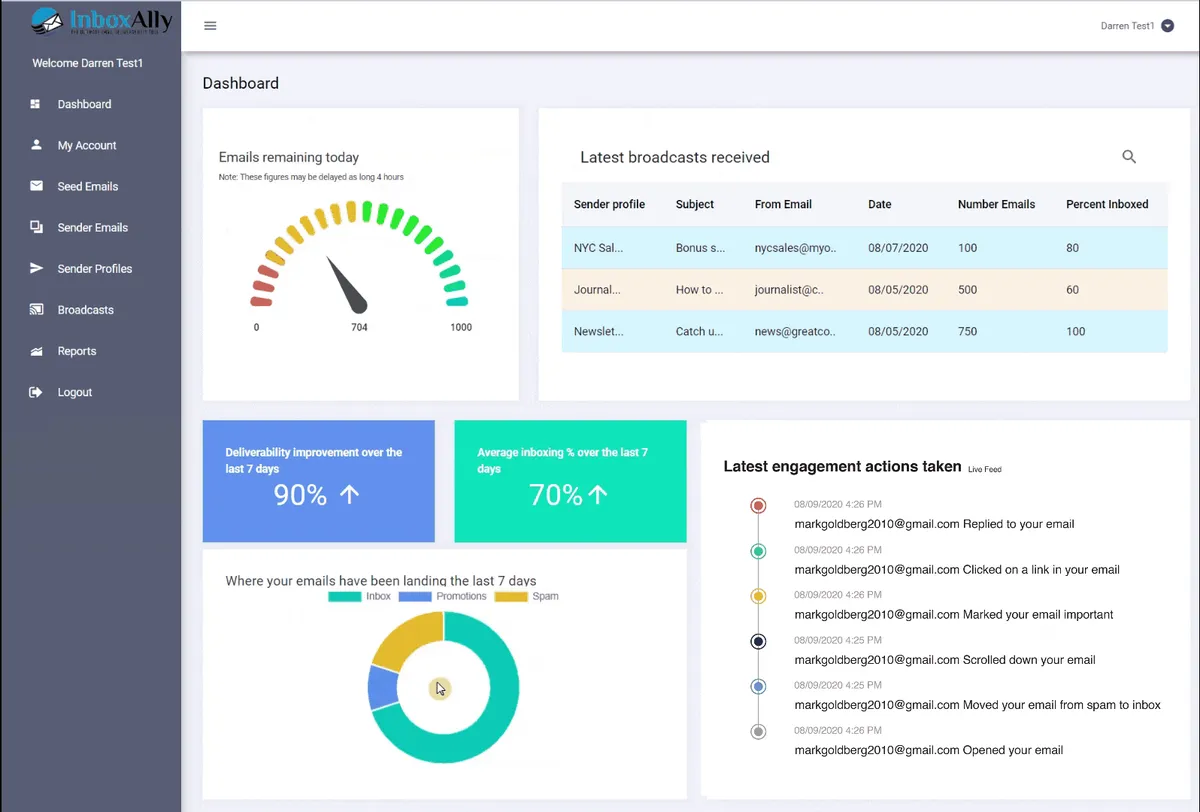 Comparez les fonctionnalités, avis utilisateurs et prix de nombreux logiciels d'email tracking comme InboxAlly, Mailchimp, Getresponse, Constant Contact … Comparez les fonctionnalités, avis utilisateurs et prix de nombreux logiciels d'email tracking comme InboxAlly, Mailchimp, Getresponse, Constant Contact …