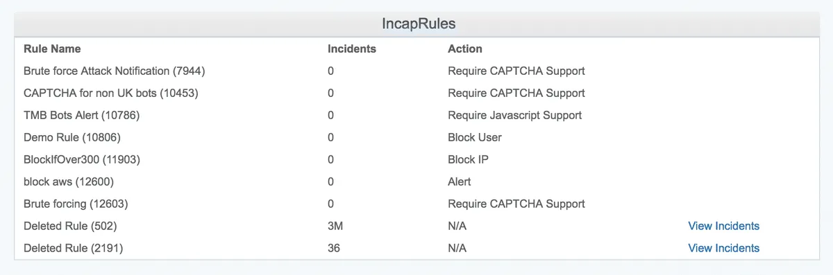 Interface Incapsula: image, ergonomie, alternatives Interface Incapsula: image, ergonomie, alternatives