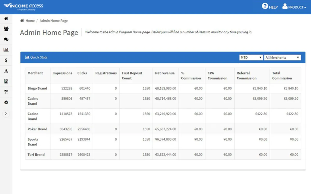 Notre avis sur Income Access : un logiciel d'affiliation (referral marketing) à découvrir
