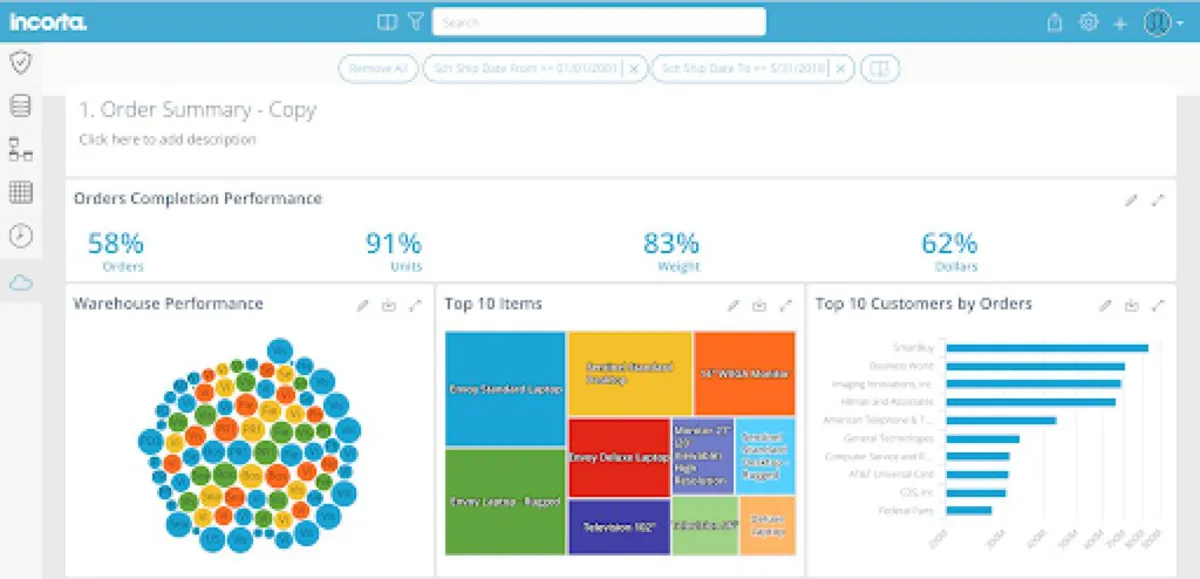 Notre avis sur Incorta : une plateforme de gestion de données (DMP: data management platforms) à découvrir Notre avis sur Incorta : une plateforme de gestion de données (DMP: data management platforms) à découvrir