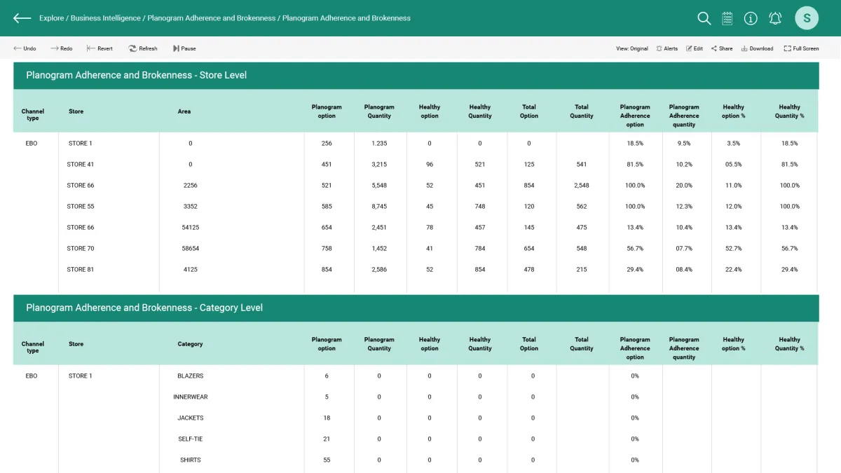 Comparez les fonctionnalités, avis utilisateurs et prix de nombreux logiciels de planification de la demande comme Increff Merchandising Solution Comparez les fonctionnalités, avis utilisateurs et prix de nombreux logiciels de planification de la demande comme Increff Merchandising Solution
