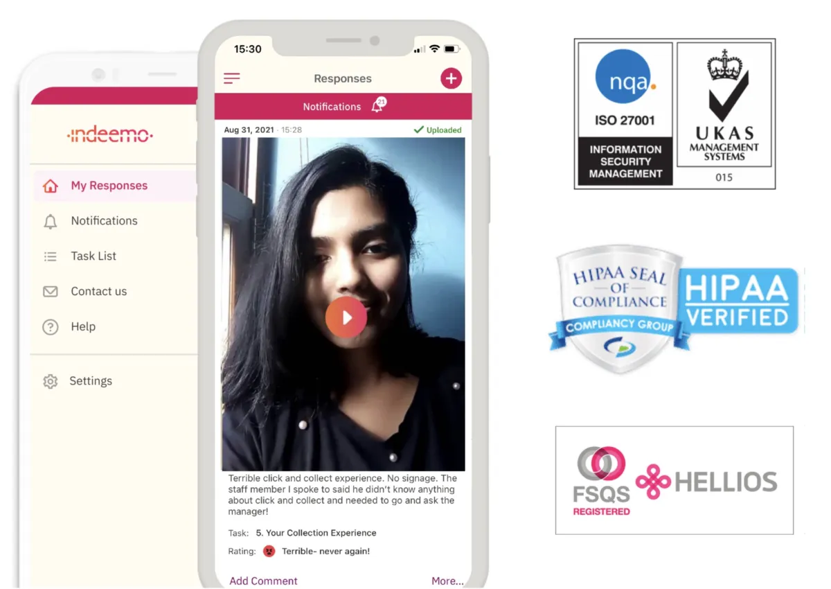 Interface Indeemo: fonctionnalités, prix, alternatives