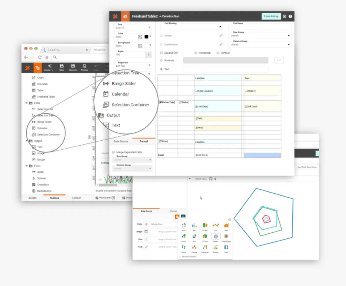 Interface InetSoft Style Scope: fonctionnalités, prix, alternatives