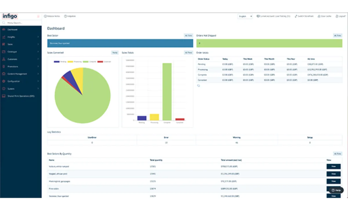 Interface Infigo: fonctionnalités, prix, alternatives