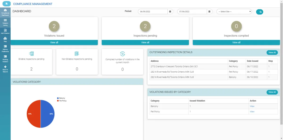 Notre avis sur INFO-Tracker : un logiciel de gestion immobilière à découvrir