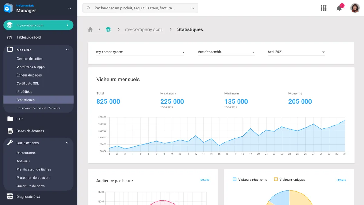 Infomaniak: avis sur le hébergeur web et gestionnaire de domaines: fonctionnalités, avantages, inconvénients et tarifs