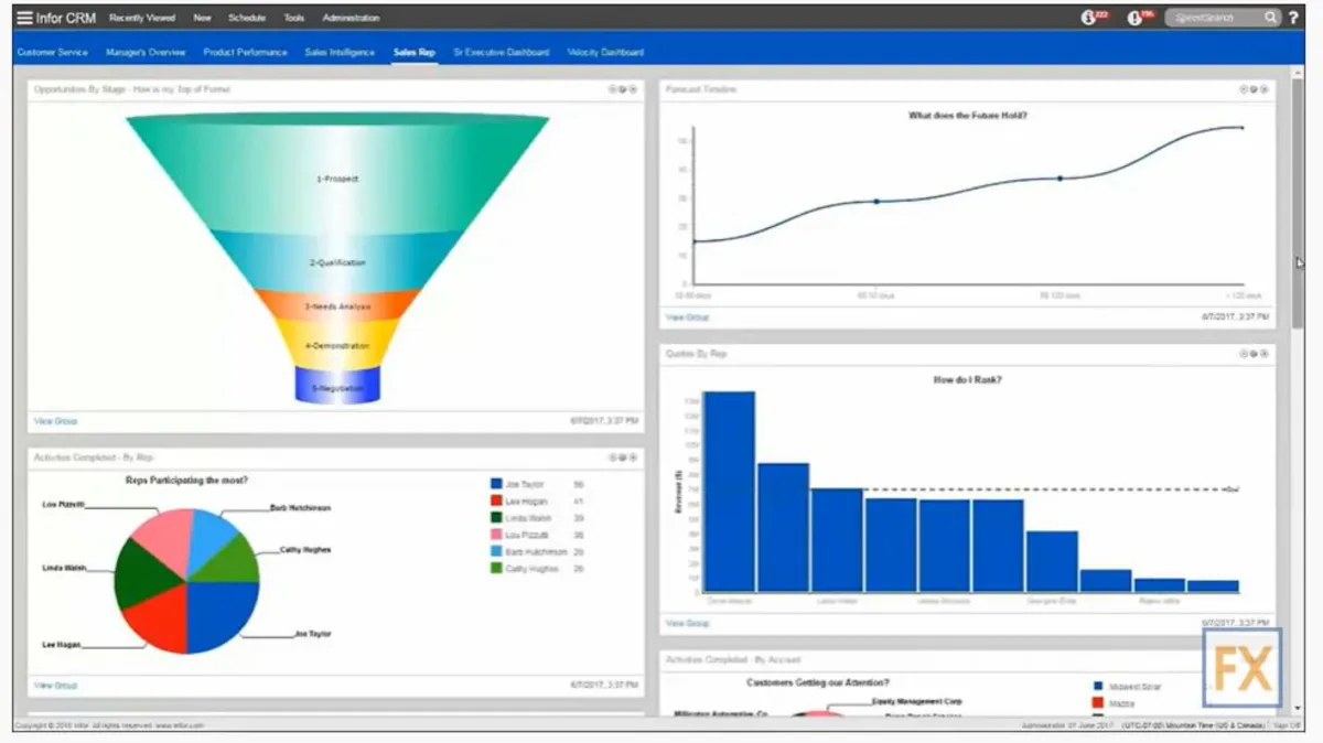 Notre avis sur Infor CRM : un logiciel CRM à découvrir