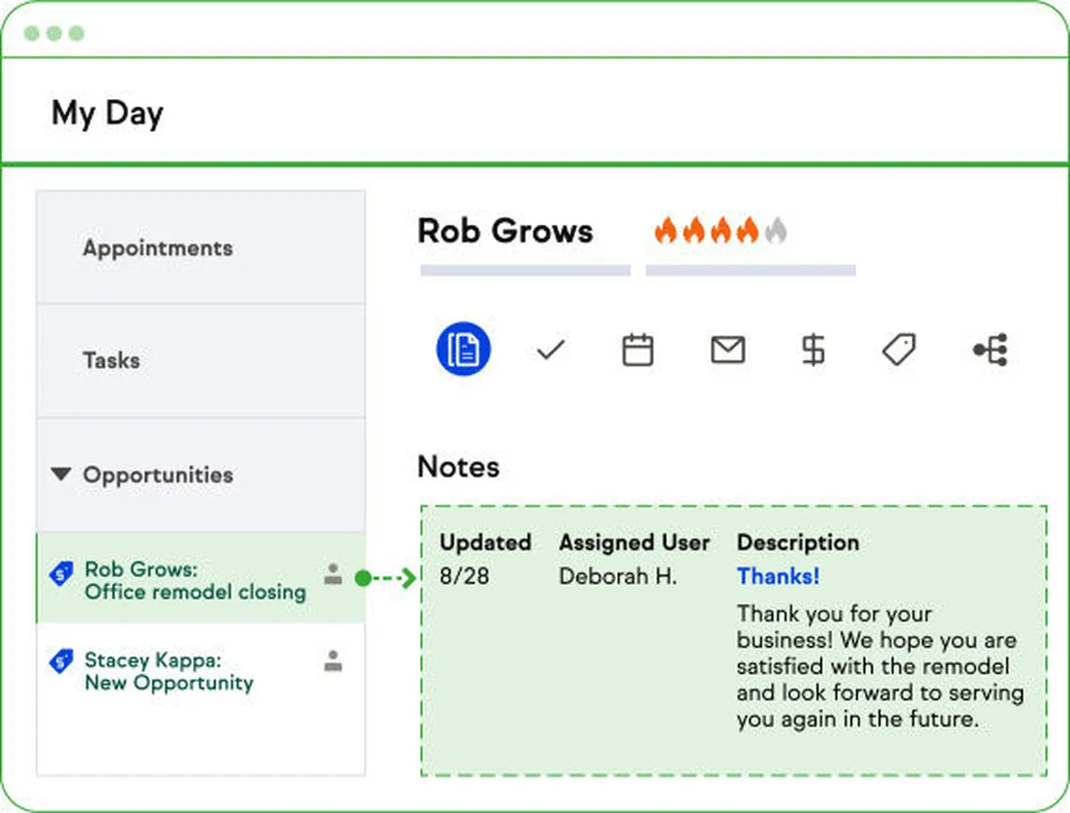 Infusionsoft CRM: avis sur le logiciel CRM: fonctionnalités, avantages, inconvénients et tarifs