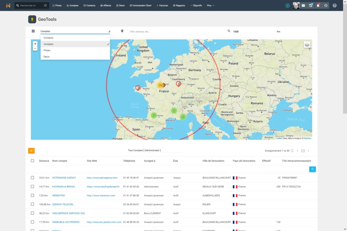 Interface Initiative CRM: fonctionnalités, prix, alternatives