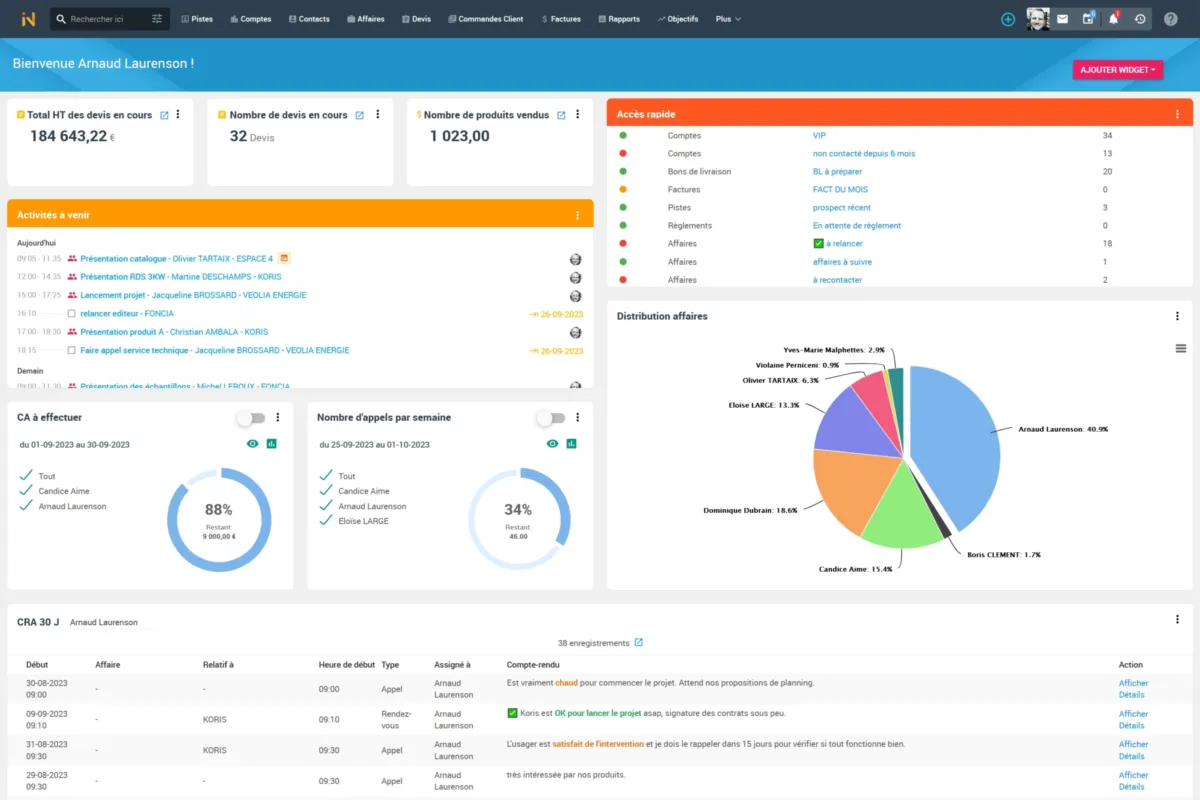 Notre avis sur Initiative CRM : un logiciel CRM à découvrir