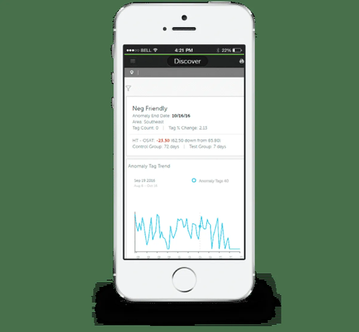 Interface InMoment: fonctionnalités, prix, alternatives