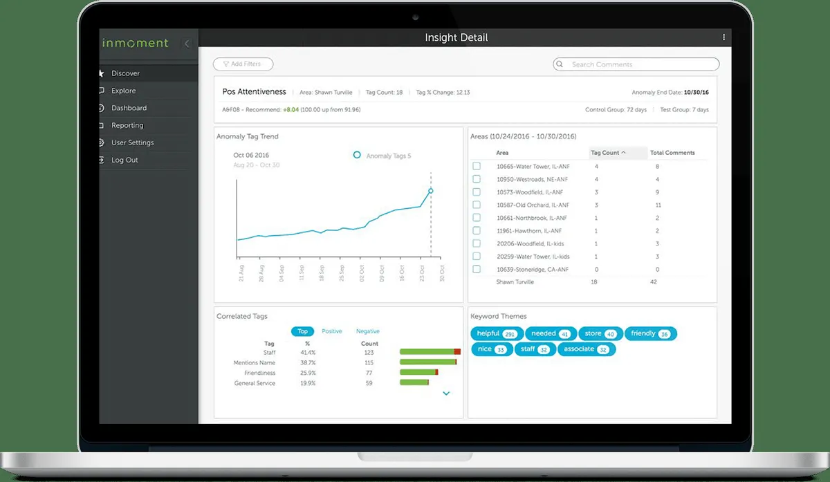 Notre avis sur InMoment : un logiciel de business intelligence (BI) à découvrir
