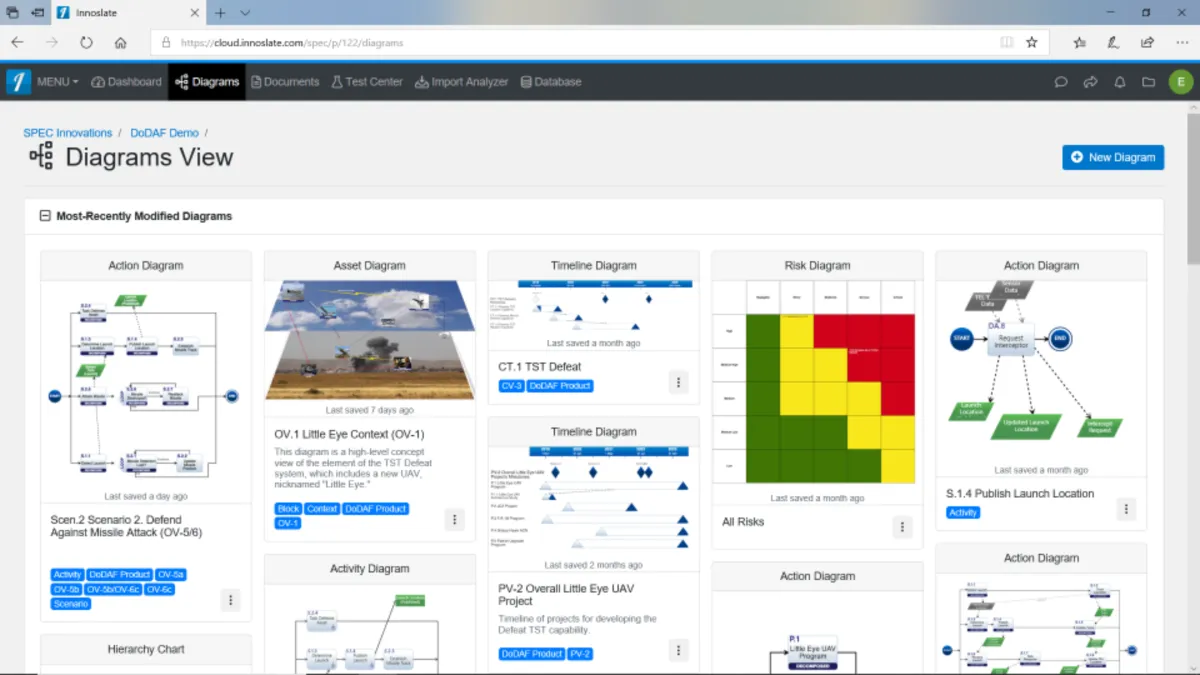 Notre avis sur Innoslate : un logiciel de gestion des exigences à découvrir