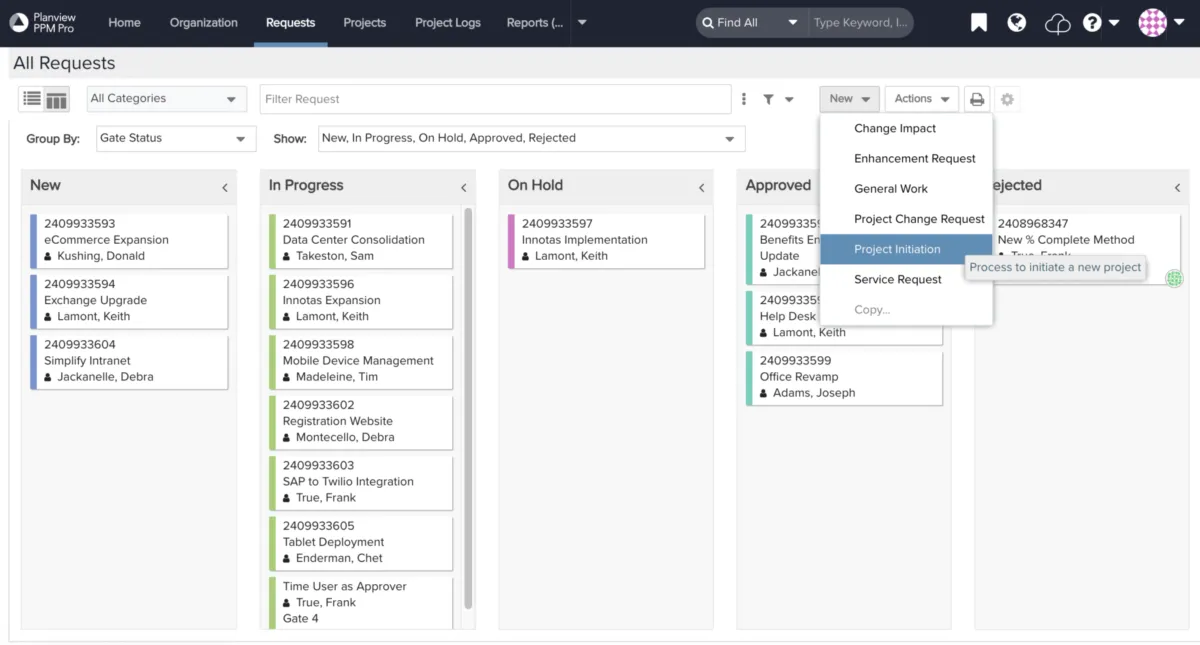 Interface Innotas: fonctionnalités, prix, alternatives