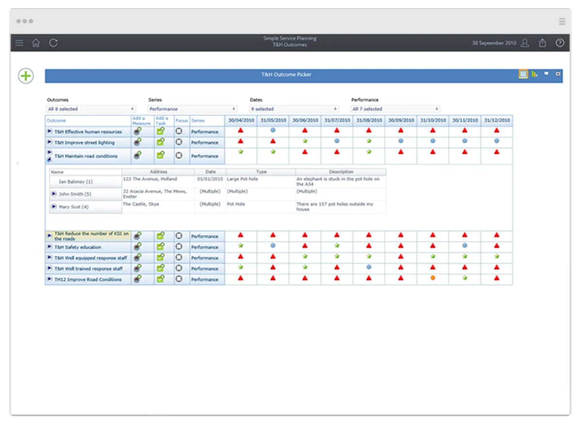 InPhase: avis sur le logiciel de conformité (compliance): fonctionnalités, avantages, inconvénients et tarifs