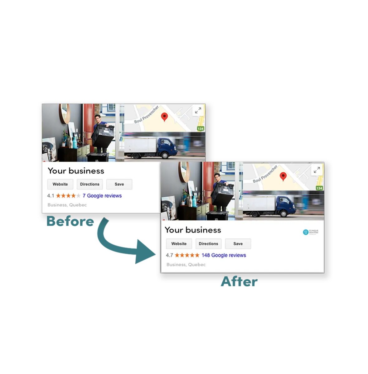 Interface InputKit: fonctionnalités, prix, alternatives