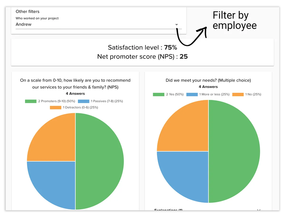 Notre avis sur InputKit : un logiciel d'engagement collaborateur (employee engagement) à découvrir