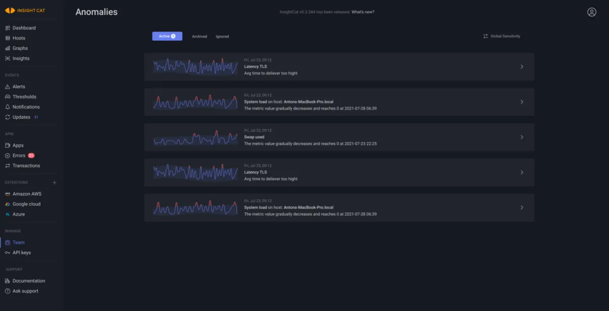 Notre avis sur Insight Cat : un logiciel de gestion des performances des applications (APM) à découvrir Notre avis sur Insight Cat : un logiciel de gestion des performances des applications (APM) à découvrir