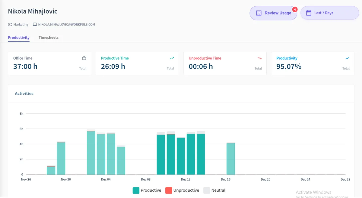 Insightful: avis sur le logiciel de gestion des temps et activités (GTA: time tracking / pointage / badgeuse): fonctionnalités, avantages, inconvénients et tarifs Insightful: avis sur le logiciel de gestion des temps et activités (GTA: time tracking / pointage / badgeuse): fonctionnalités, avantages, inconvénients et tarifs