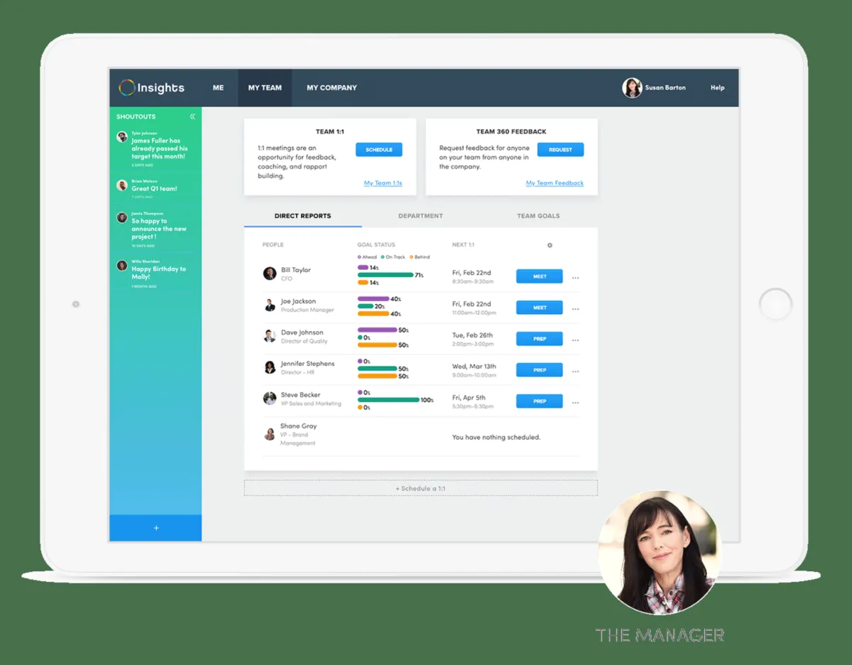Interface Insights: fonctionnalités, prix, alternatives