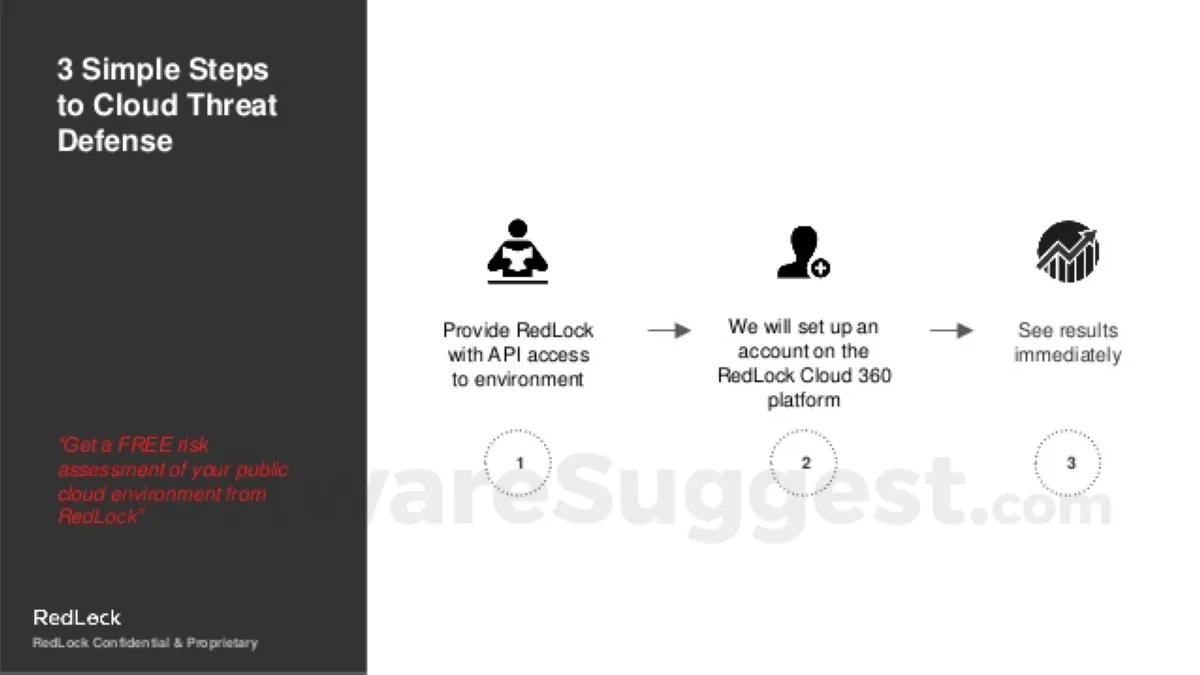Notre avis sur InsiteCommerce : un logiciel e-Commerce à découvrir