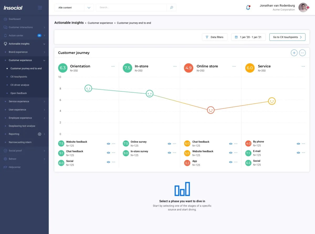 Notre avis sur Insocial : un logiciel d'expérience client (CX) à découvrir Notre avis sur Insocial : un logiciel d'expérience client (CX) à découvrir