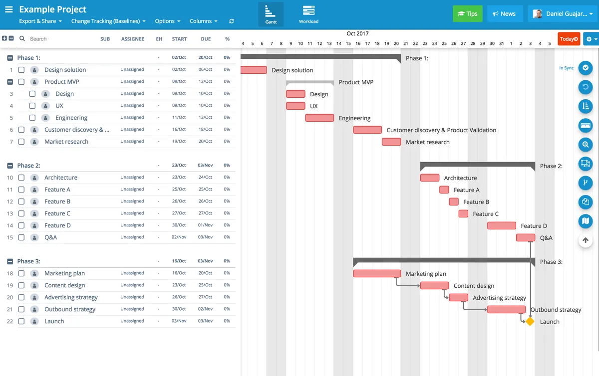 Notre avis sur Instagantt : un logiciel de diagramme de Gantt à découvrir Notre avis sur Instagantt : un logiciel de diagramme de Gantt à découvrir