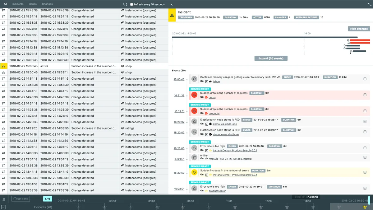 Interface Instana: fonctionnalités, prix, alternatives