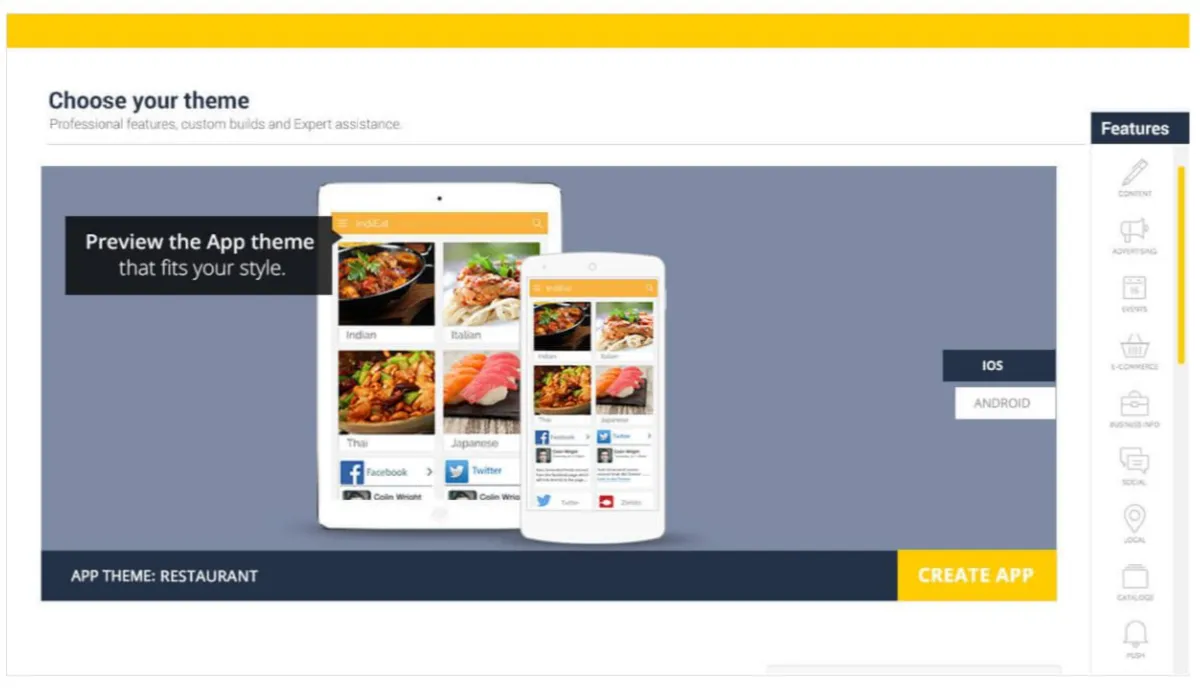 Interface Instappy: fonctionnalités, prix, alternatives