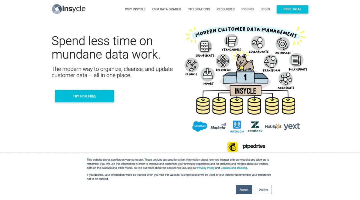 Interface Insycle : fonctionnalités, prix, alternatives